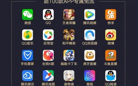 腾讯大王卡能用的app，你知道多少？