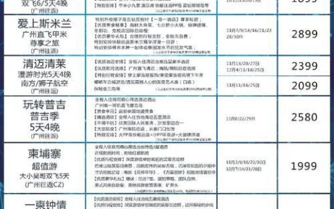 中国移动泰国漫游7天套餐，畅享海岛假期
