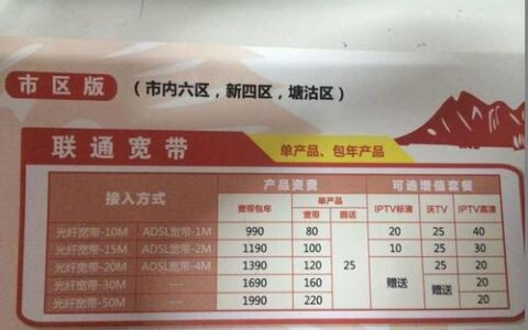 家庭宽带哪家好用又便宜？