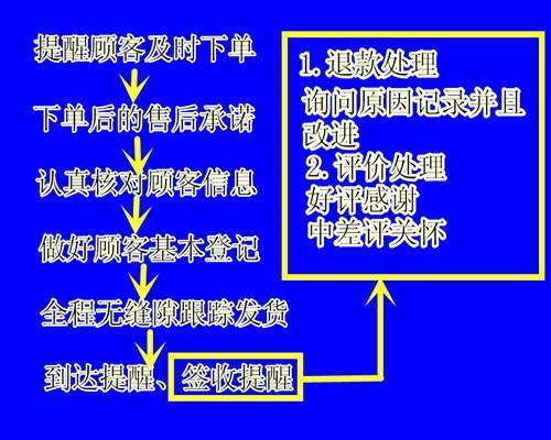 客户电话号码资源购买，如何选到高质量的？