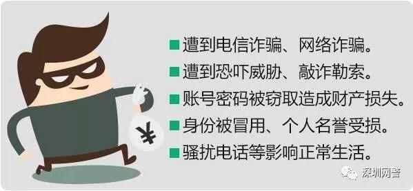 无需授权直接定位？小心侵犯隐私