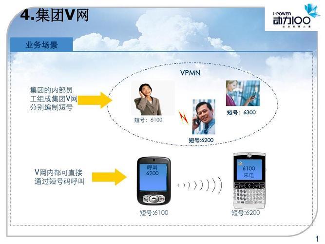 V网是什么意思？带你了解集团V网的优势