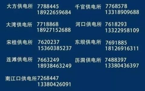 合肥供电局电话95598，为您提供全方位电力服务