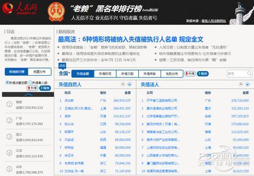 网上可以查10086黑名单查询？看完这篇文章就知道了