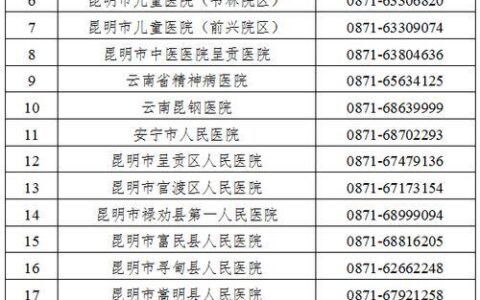 云南电话号码大全查询：方法、渠道、注意事项