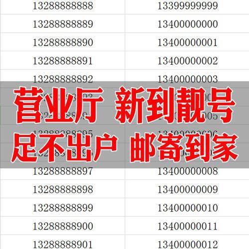 广东电信号码怎么选？看这篇就够了！