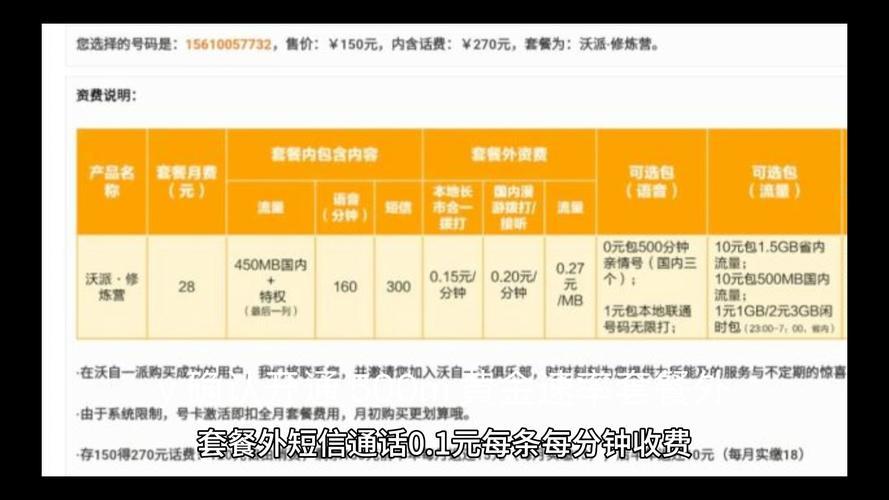电信阿福卡：无月租、零低消、本地通话免费，超级实惠