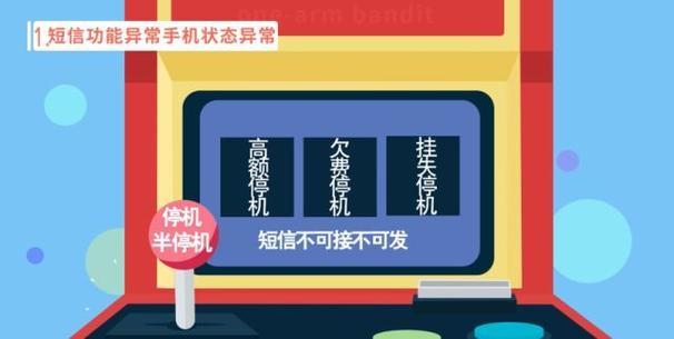 高额半停机怎么解除？