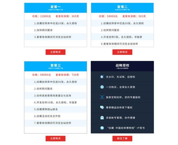2024年学生用什么套餐最划算？