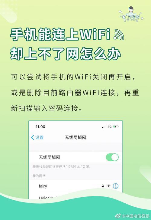 装无线wifi多少钱一年？看完这篇文章就知道了