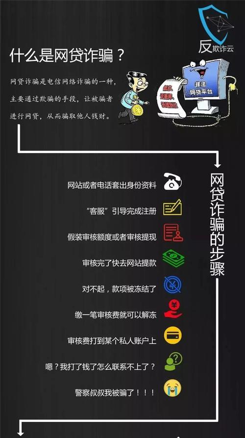 0315开头的电话是干啥的？来电目的和常见诈骗套路一次看懂