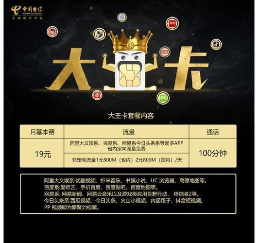 王卡会员专属权益，让你畅享极致流量体验