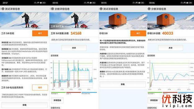 中国信通院官网“一证通查”：查询手机号关联互联网账号，助力个人信息安全