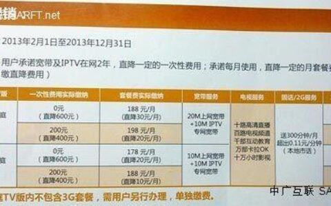 联通IPTV资费：套餐解析与优惠活动