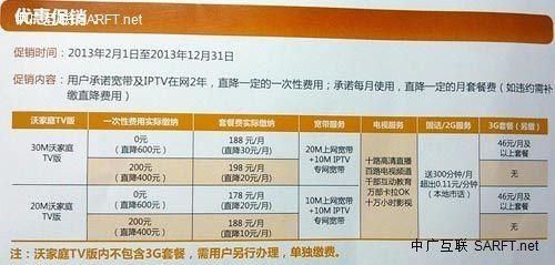 联通IPTV资费：套餐解析与优惠活动