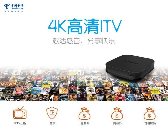 电信itv高清机顶盒：开启家庭娱乐新视界