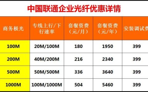 联通1000m光纤多少钱？