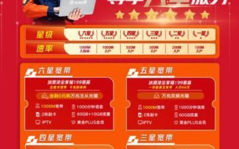 联通装宽带电话：快速办理，畅享生活