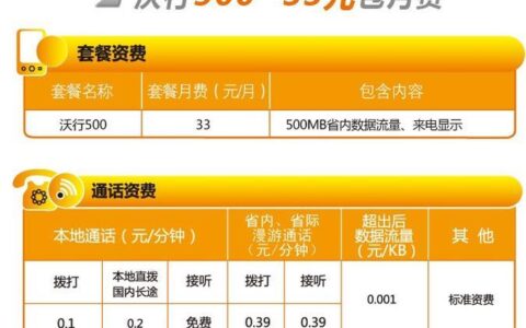 联通19元套餐介绍：满足您日常通信需求的经济之选
