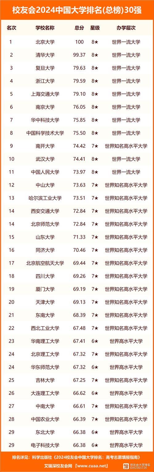 武汉理工大学支付平台：便捷校园生活