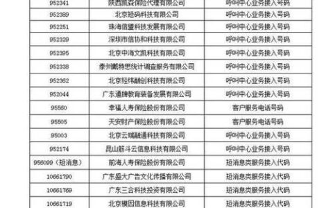 167是哪个运营商的号码？