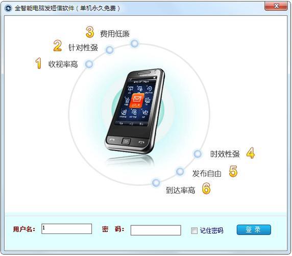 发短信的软件有哪些？