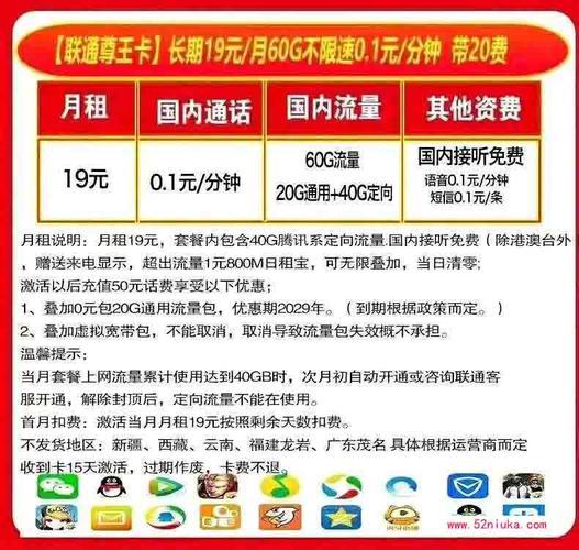 联通大王卡19元套餐：低价高性价比，满足日常通话和上网需求