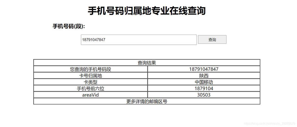 手机号地区查询：快速识别号码归属地