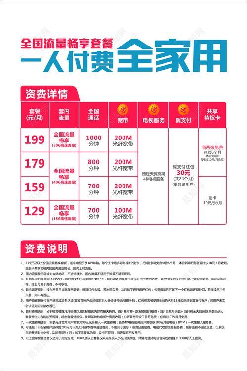 安徽电信宽带：高速稳定，畅享生活