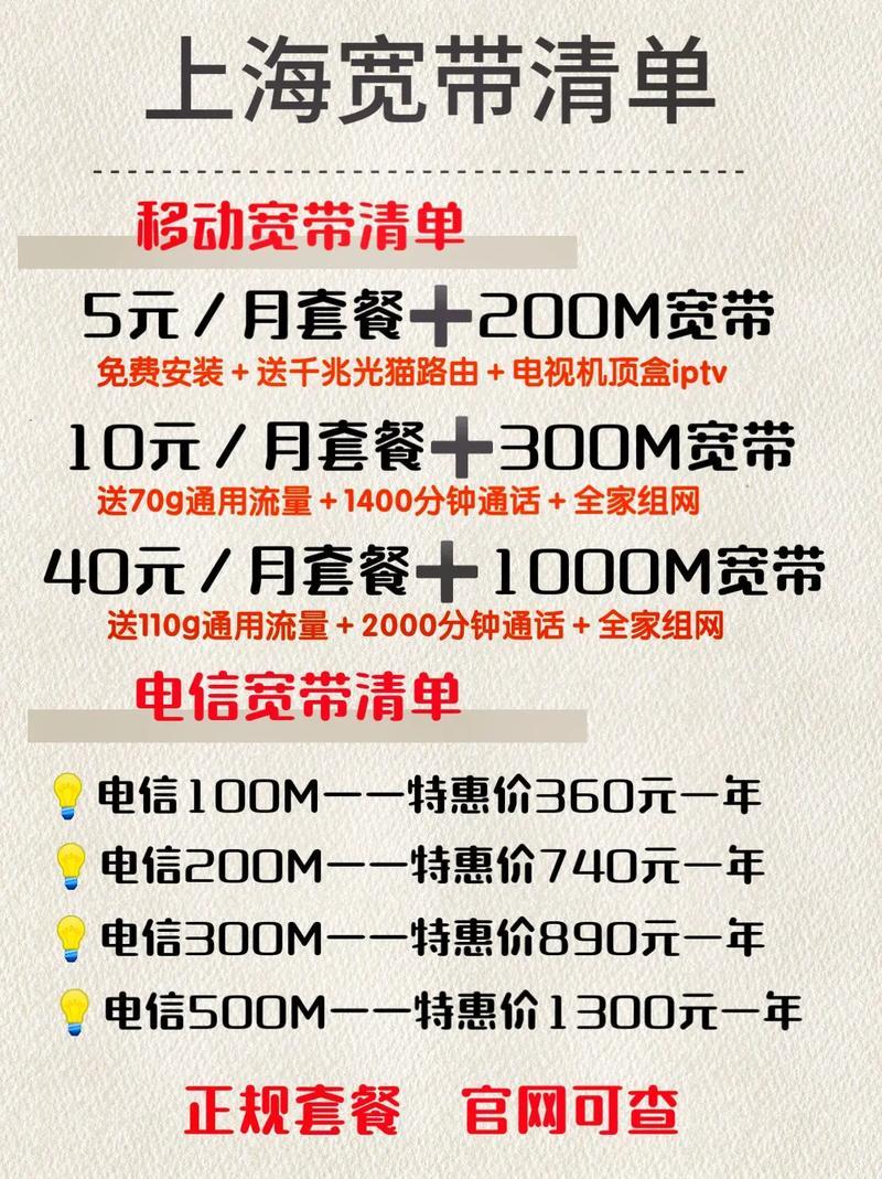 上海宽带哪家好而且便宜？