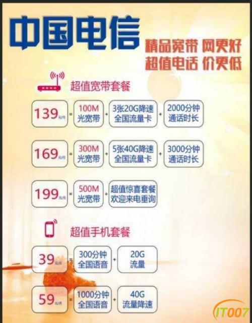 昆山电信宽带：高速稳定，优惠多样，尽享品质生活