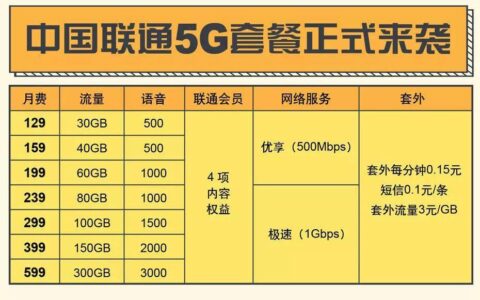 159是哪个运营商？