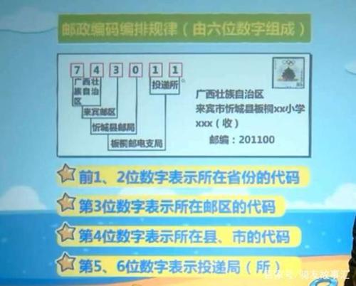 广州南沙邮编
