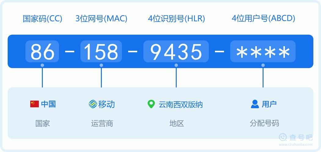 158开头的手机号码属于哪个运营商？