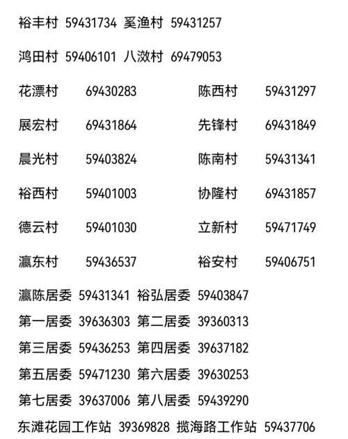 上海崇明邮编：快速查询及详细指南