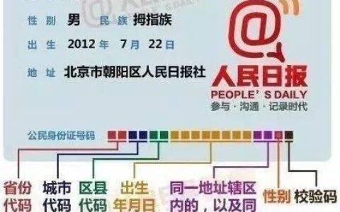 370681是哪里的身份证号码？