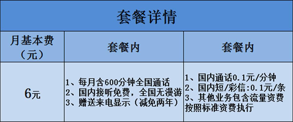 纯电话卡：打电话更便宜的实惠选择