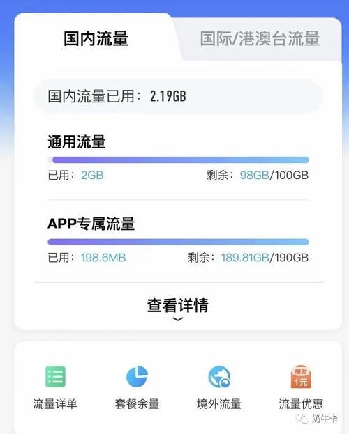 开热点纯流量卡：替代宽带的新选择？
