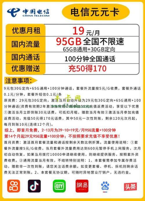电信卡19元归属地：如何选择最适合你的套餐？