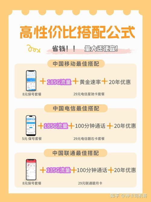 联通卡保号：低成本保留手机号码的最佳方案