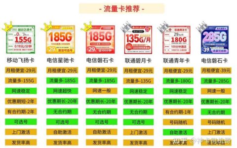 19元一个月移动卡：性价比之选？