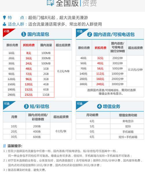 河北联通号流量套餐：满足您不同需求的选择