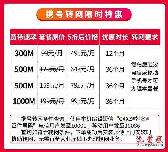 安阳联通99元宽带套餐介绍