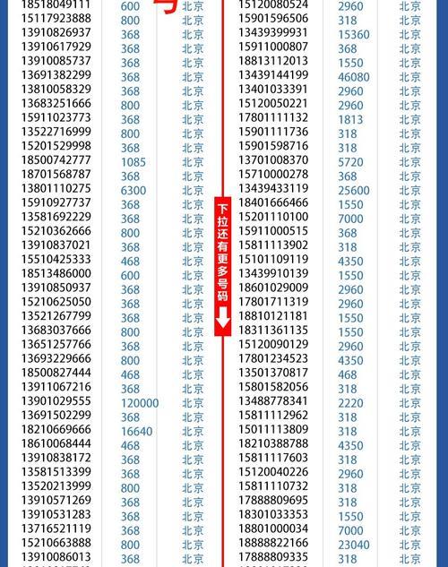 移动号码价格：如何挑选最适合你的号码？