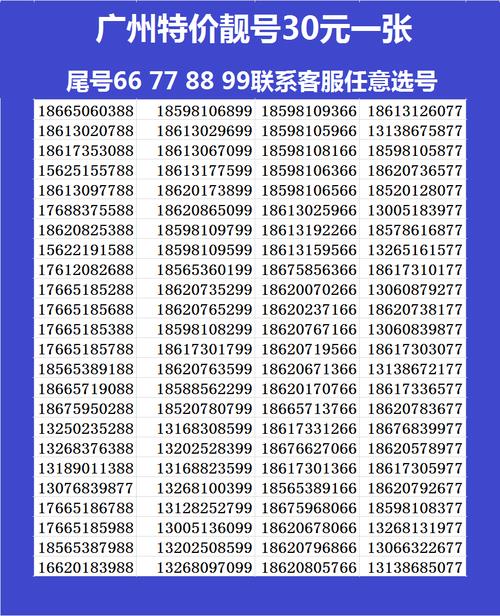 0元申请各地全国联通手机靓号