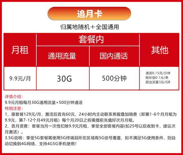 200联通流量卡：满足你每月上网需求