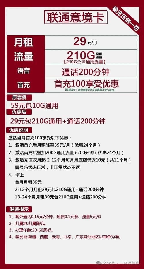 联通便宜流量卡推荐：2024年最新版