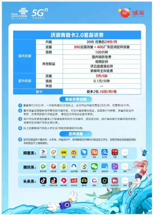 联通39.9元流量卡校园卡：学生党的超值选择