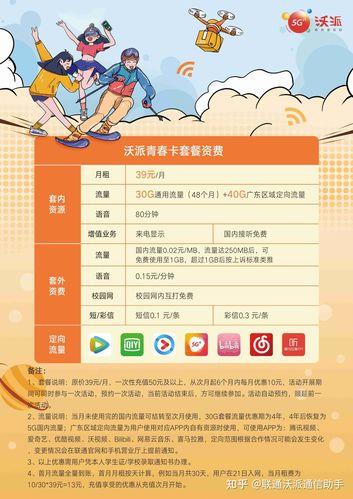 联通校园卡续费：如何轻松续订你的专属套餐？