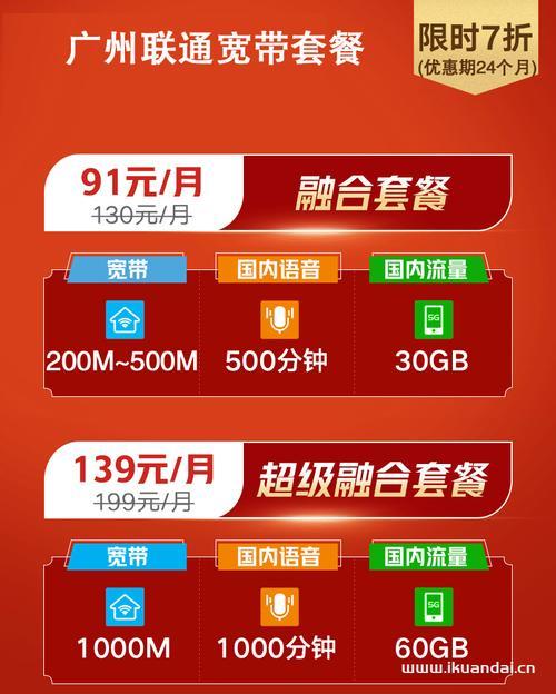 广州联通宽带套餐：2024年最新资费一览